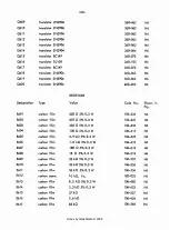 Preview for 77 page of RADIOMETER AFM2 Operating Instructions Manual