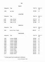 Preview for 81 page of RADIOMETER AFM2 Operating Instructions Manual