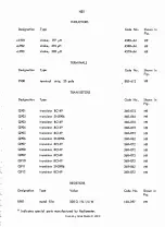 Preview for 88 page of RADIOMETER AFM2 Operating Instructions Manual