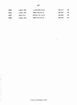 Preview for 90 page of RADIOMETER AFM2 Operating Instructions Manual