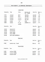 Preview for 91 page of RADIOMETER AFM2 Operating Instructions Manual