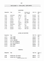 Preview for 93 page of RADIOMETER AFM2 Operating Instructions Manual