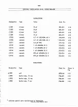 Preview for 96 page of RADIOMETER AFM2 Operating Instructions Manual