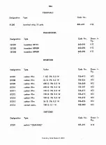 Preview for 97 page of RADIOMETER AFM2 Operating Instructions Manual