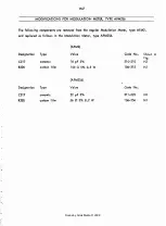 Preview for 100 page of RADIOMETER AFM2 Operating Instructions Manual