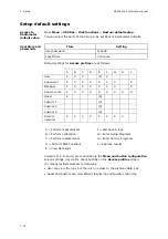 Preview for 90 page of RADIOMETER FLEX ABL90 Reference Manual