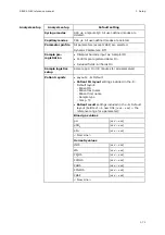 Preview for 91 page of RADIOMETER FLEX ABL90 Reference Manual