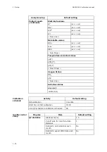 Preview for 92 page of RADIOMETER FLEX ABL90 Reference Manual