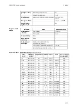 Preview for 93 page of RADIOMETER FLEX ABL90 Reference Manual