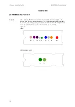 Preview for 130 page of RADIOMETER FLEX ABL90 Reference Manual