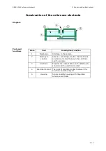 Preview for 143 page of RADIOMETER FLEX ABL90 Reference Manual