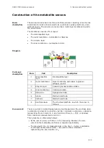 Preview for 161 page of RADIOMETER FLEX ABL90 Reference Manual