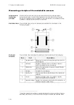 Preview for 164 page of RADIOMETER FLEX ABL90 Reference Manual