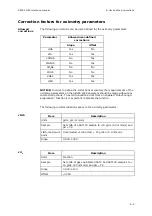 Preview for 183 page of RADIOMETER FLEX ABL90 Reference Manual