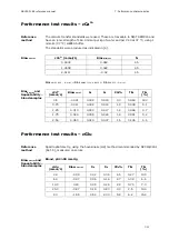 Preview for 197 page of RADIOMETER FLEX ABL90 Reference Manual