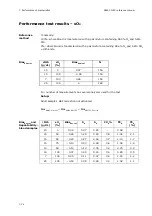 Preview for 200 page of RADIOMETER FLEX ABL90 Reference Manual