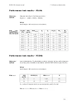 Preview for 201 page of RADIOMETER FLEX ABL90 Reference Manual