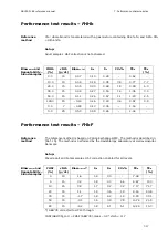 Preview for 203 page of RADIOMETER FLEX ABL90 Reference Manual