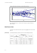 Preview for 206 page of RADIOMETER FLEX ABL90 Reference Manual