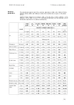 Preview for 211 page of RADIOMETER FLEX ABL90 Reference Manual