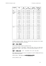 Preview for 213 page of RADIOMETER FLEX ABL90 Reference Manual