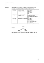 Preview for 219 page of RADIOMETER FLEX ABL90 Reference Manual