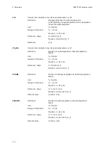 Preview for 224 page of RADIOMETER FLEX ABL90 Reference Manual