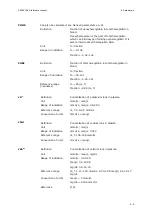 Preview for 225 page of RADIOMETER FLEX ABL90 Reference Manual