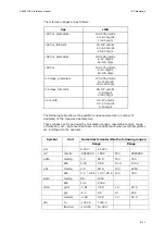 Preview for 227 page of RADIOMETER FLEX ABL90 Reference Manual