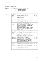 Preview for 231 page of RADIOMETER FLEX ABL90 Reference Manual