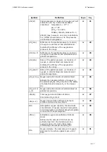 Preview for 233 page of RADIOMETER FLEX ABL90 Reference Manual