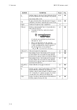 Preview for 234 page of RADIOMETER FLEX ABL90 Reference Manual