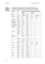 Preview for 236 page of RADIOMETER FLEX ABL90 Reference Manual