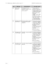 Preview for 276 page of RADIOMETER FLEX ABL90 Reference Manual