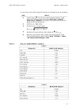 Preview for 317 page of RADIOMETER FLEX ABL90 Reference Manual