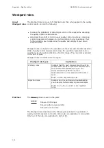 Preview for 322 page of RADIOMETER FLEX ABL90 Reference Manual