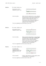 Preview for 323 page of RADIOMETER FLEX ABL90 Reference Manual