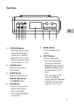 Предварительный просмотр 19 страницы Radionette Explorer REXE7WH15E Instruction Manual