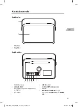 Preview for 29 page of Radionette Menuett RMEMPDB16E Instruction Manual