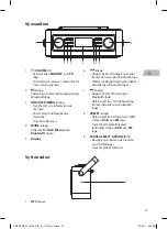 Preview for 47 page of Radionette Menuett RMEMPDB16E Instruction Manual