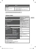 Preview for 77 page of Radionette Menuett RMEMPDB16E Instruction Manual