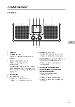 Preview for 173 page of Radionette Menuett Instruction Manual