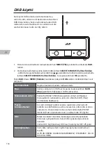 Preview for 150 page of Radionette RMERDIWH15E Instruction Manual