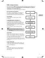 Предварительный просмотр 57 страницы Radionette RNDIB13E Instruction Manual