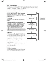 Предварительный просмотр 85 страницы Radionette RNDIB13E Instruction Manual