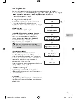 Предварительный просмотр 113 страницы Radionette RNDIB13E Instruction Manual