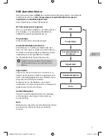 Предварительный просмотр 141 страницы Radionette RNDIB13E Instruction Manual