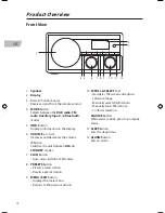 Preview for 10 page of Radionette RNDW13E Instruction Manual