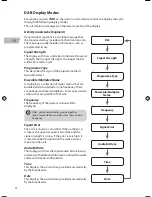 Preview for 22 page of Radionette RNDW13E Instruction Manual