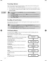 Предварительный просмотр 24 страницы Radionette RNDW13E Instruction Manual